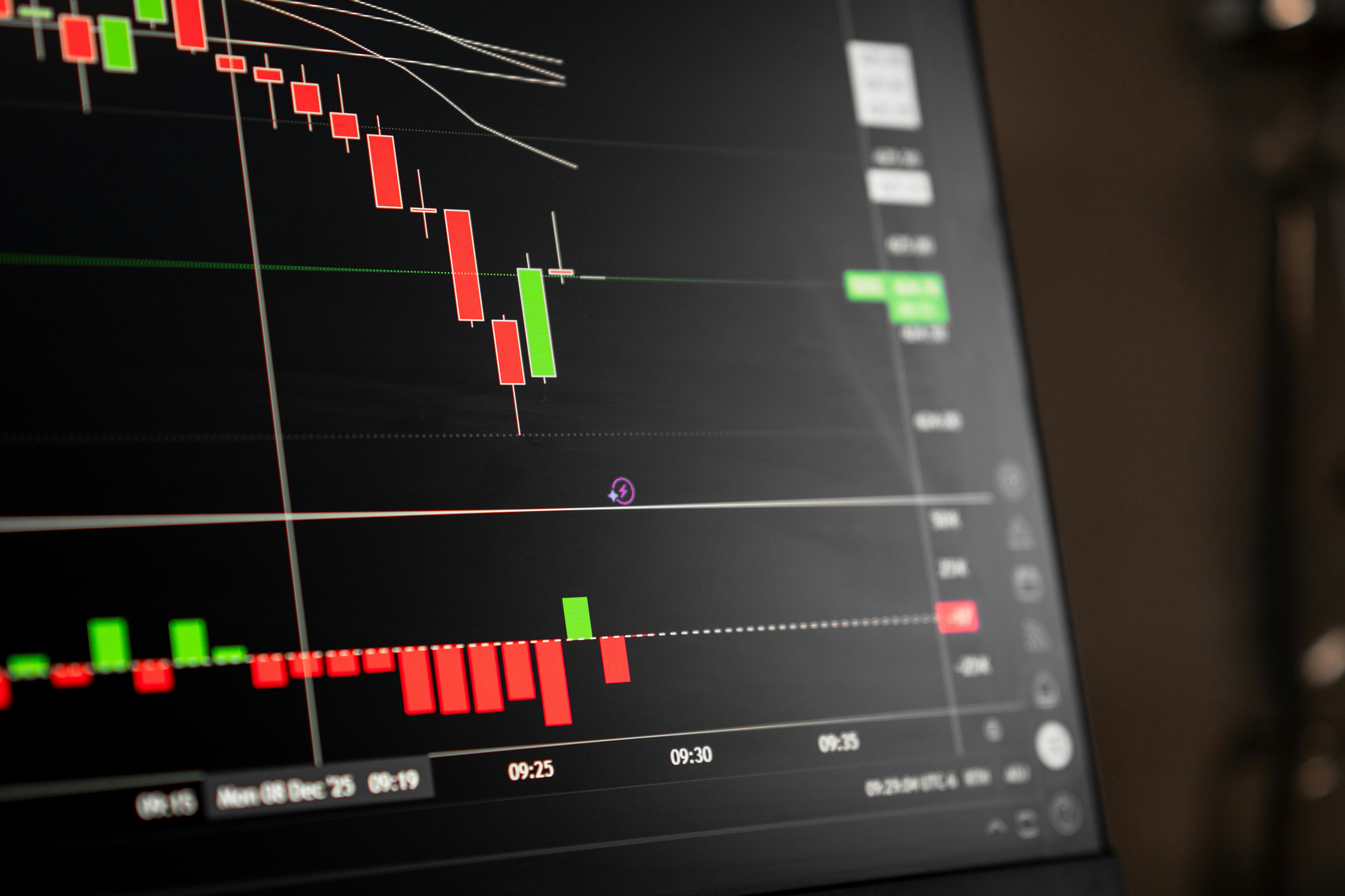trading grafico velas analisis mercado