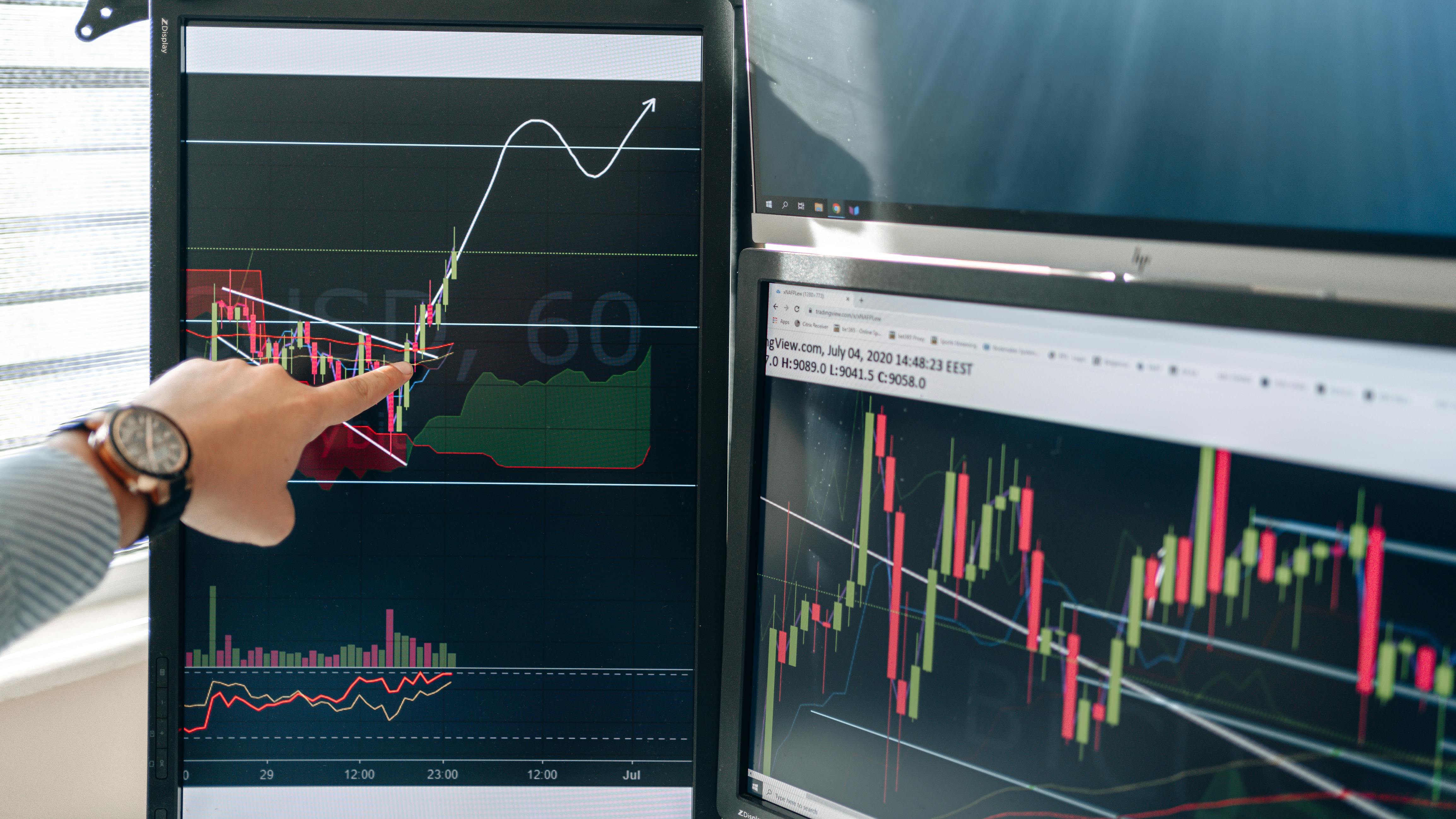 analisis tecnico trading grafico precio